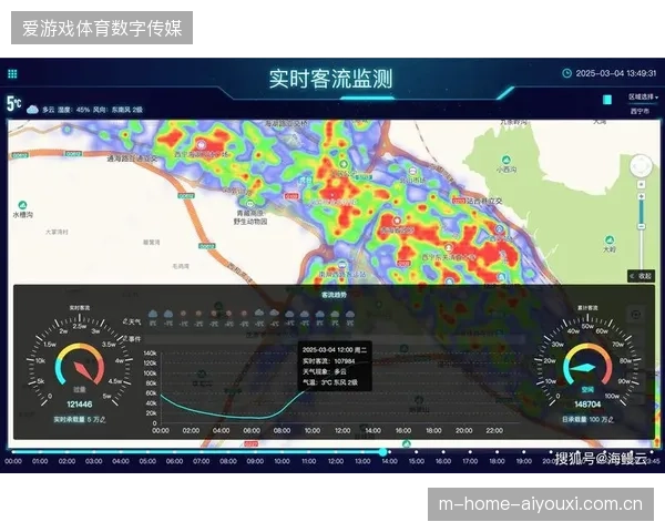 超过78%的重马参赛选手已接入数字化医疗画像与智能票务验证终端